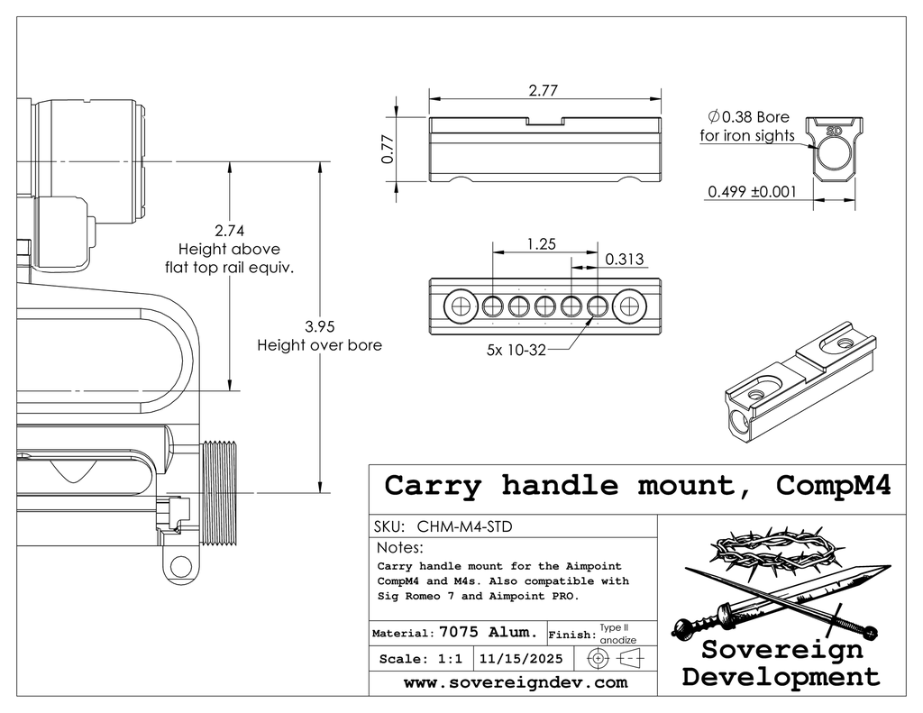 Carry handle Mount, CompM4